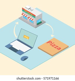Food delivery isometric composition laptop, restaurant, pizza box. Ecommerce concept: order food online website. Fast food pizza delivery online service. Flat isometric vector illustration.