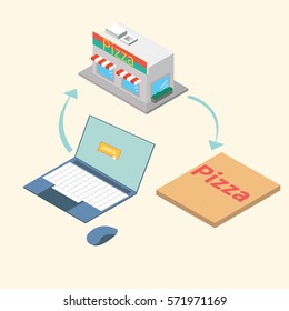 Food delivery isometric composition laptop,restaurant, pizza box. Ecommerce concept: order food online website. Fast food pizza delivery online service. Flat isometric vector illustration.
