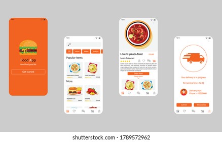 food delivery mobile app kit template Material Design, UI, UX and GUI Screens for including Login, Find Stores, Search ,delivery  option.