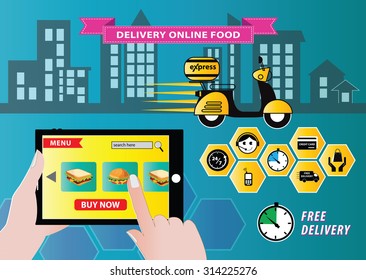 Food delivery with mobile order concept illustration. easy to modify