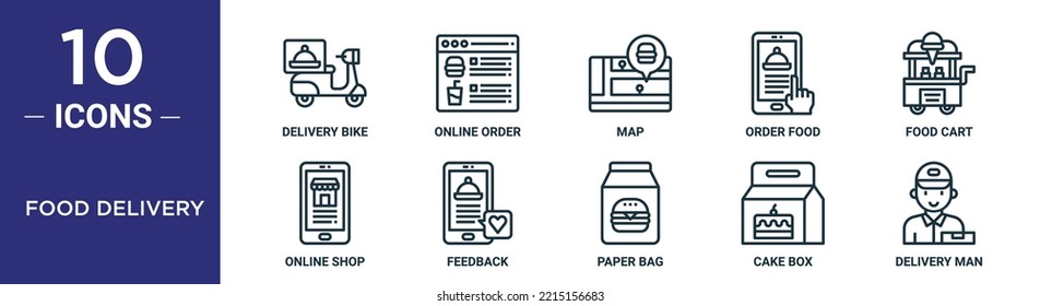 food delivery outline icon set includes thin line delivery bike, online order, map, order food, food cart, online shop, feedback icons for report, presentation, diagram, web design svg