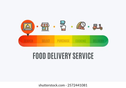 Food Delivery Service Process Timeline Concept with Realistic Detailed 3d Horizontal Level Indicator and Thin Line Icons. Vector illustration