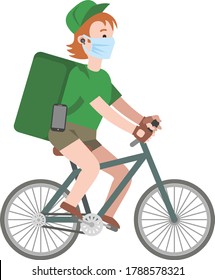 Food delivery: a teenage delivery man in green clothes and a cap, wearing a mask rides a bicycle with a bag on his back. Delivery during the coronavirus. Vector illustration. Flat infographics.