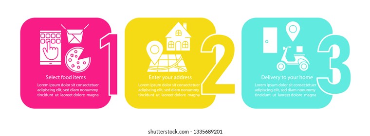 Food delivery vector infographic template. Online meal ordering. Select items, setting address. Data visualization with three steps and options. Process timeline chart. Workflow layout with icons