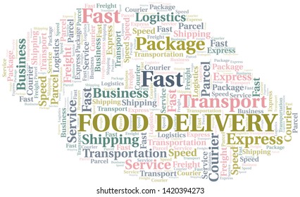 Food Delivery word cloud. Wordcloud made with text only.