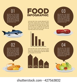 Food design. Infographic icon. Colorful illustration