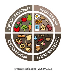 food design over white background vector illustration