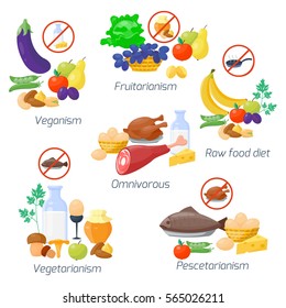 Food diet types vector illustration.