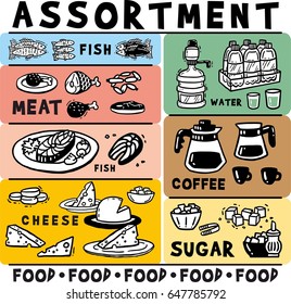 Food and drink assortment Large set of simple images