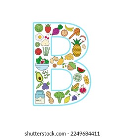 Food and drink collage icon set from letter B. Vector set of essential allergens and diet line icons. Editable food icon set.