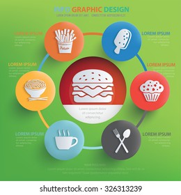 Food and drink concept design,info graphic,vector
