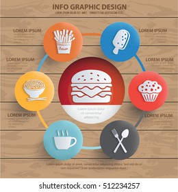Food and drink concept design,vector