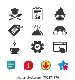 Food and drink icons. Muffin cupcake symbol. Fork and spoon with Chef hat sign. Hot coffee cup. Food platter serving. Browser window, Report and Service signs. Vector