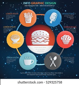 
Food and drink info graphic design on sky background,vector