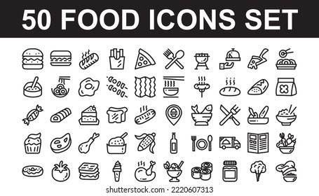 Food and Drink Line Icon. Editable strokes. Perfect Pixels. For Mobile and Web. Contains icons like Bread, sausage, Hamburger, Milk, sandwich stock illustration.