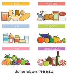 Nutritional Information Charts Foods