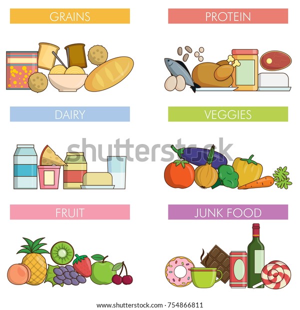 Protein In Vegetables Chart