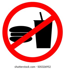 Food and Drink Prohibition Sign.