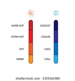 food and drink temperature parameter, spicy or cold meter, vector illustration
