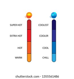 food and drink temperature parameter, spicy or cold meter, vector illustration