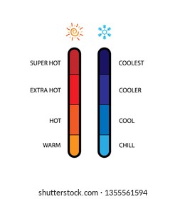 food and drink temperature parameter, spicy or cold meter, vector illustration