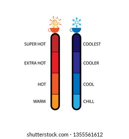 food and drink temperature parameter, spicy or cold meter, vector illustration