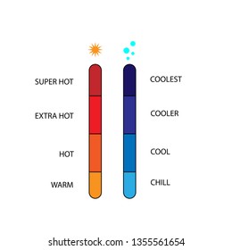 food and drink temperature parameter, spicy or cold meter, vector illustration