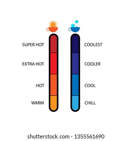food and drink temperature parameter, spicy or cold meter, vector illustration
