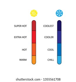 food and drink temperature parameter, spicy or cold meter, vector illustration
