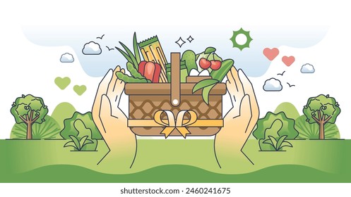 Food drive as grocery sharing to hunger social groups outline hands concept. Poor and hopeless people support with groceries donation and sharing ingredients for meal preparation vector illustration.