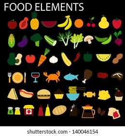 food elements