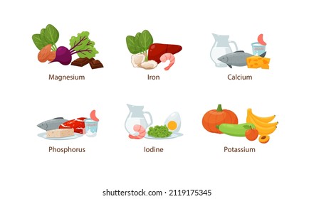 Food enriched in vitamins and minerals magnesium, iron, calcium, phosphorus and potassium. Vitamin food nutrition cartoon vector set. Infographic of food, source of healthy minerals and elements.