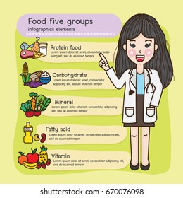 Food five groups infographics