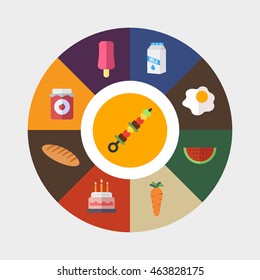 Food flat icons set