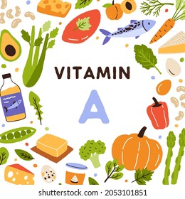 Food frame of nutrition enriched with Vitamin A. Card with circle of healthy balanced natural products, vegetables, fruits, fish, other vitamine sources. Colorful flat vector illustration of nutrients