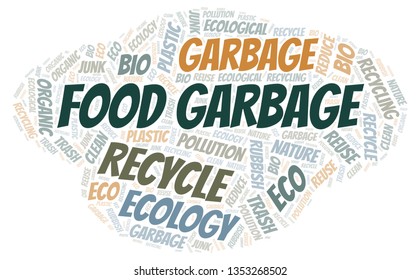 Food Garbage word cloud.