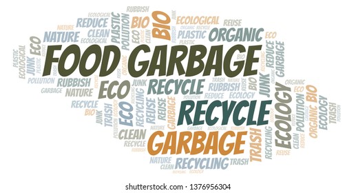 Food Garbage word cloud.