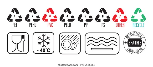 Food grade plastic labeling icons. Flat style illustration.