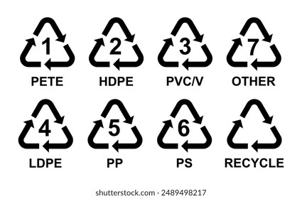 Food Grade sign isolated, Packaging symbols for plastic food grade, Plastic recycling code symbol PETE, HDPE, PP, LDPE, PS, recycle symbol vector illustration, set of plastic recycling code isolated 