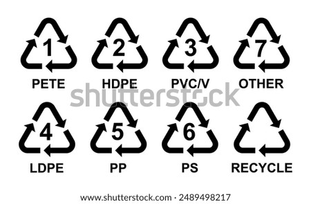 Food Grade sign isolated, Packaging symbols for plastic food grade, Plastic recycling code symbol PETE, HDPE, PP, LDPE, PS, recycle symbol vector illustration, set of plastic recycling code isolated 