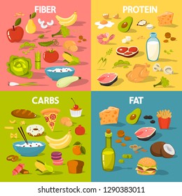 Food groups set. Protein and fiber food, fat and carbs. Nutrition chart. Infographic for people on diet. Isolated vector illustration in cartoon style