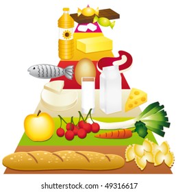 Food guide pyramid. Vector illustration ll.