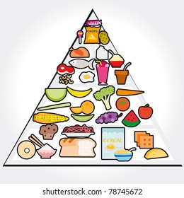 Food guide pyramid. Vector illustration