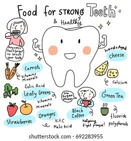 Food for healthy teeth concept with white and sparkly tooth showing its muscle represents healthy teeth. Good foods for teeth such as carrot, orange, strawberry, cheese, green tea and coffee included.