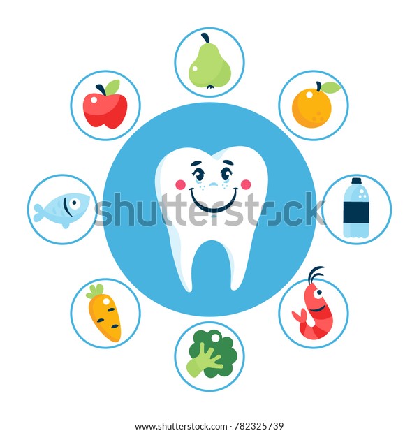 Food Healthy Teeth Concept White Tooth Stock Vector (Royalty Free ...