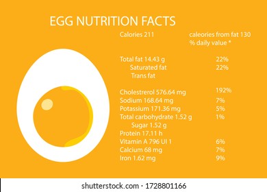 584 Egg Nutrition Fact Images, Stock Photos & Vectors | Shutterstock