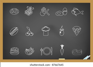 food icon on blackboard