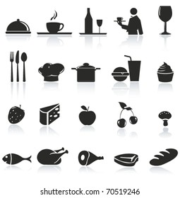 Food Icon Set