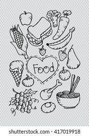 food icons