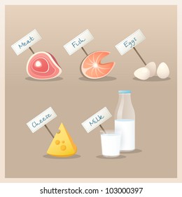 Food icons (meat, fish,eggs,cheese,milk)